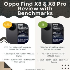 Oppo Find X8 & X8 Pro Review with Benchmarks | Best Mobile Review Website India