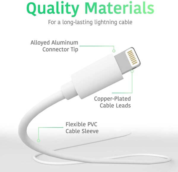 Best Computer Accessories for Apple Users Sounce Type C to Lightning Cable Review